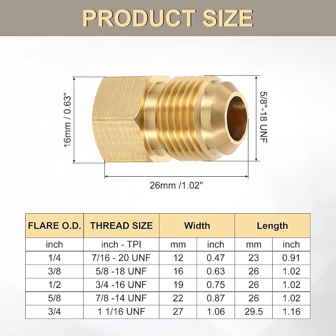 uxcell 2Pcs Brass Seal Plug, 5/8"-18 UNF Male Thread Hex Pipe Fitting, Flare Tube Fittings with Tape for Air Conditioner Pipe Extension Water Gas Line