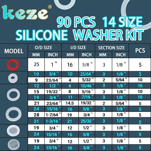KEZE 660 PCS 18 Size Clear Silicone O Rings Assortment Kit and 14 Size Silicone Washer Set,Silicone O Ring for Seal Plumbing Faucet Hose