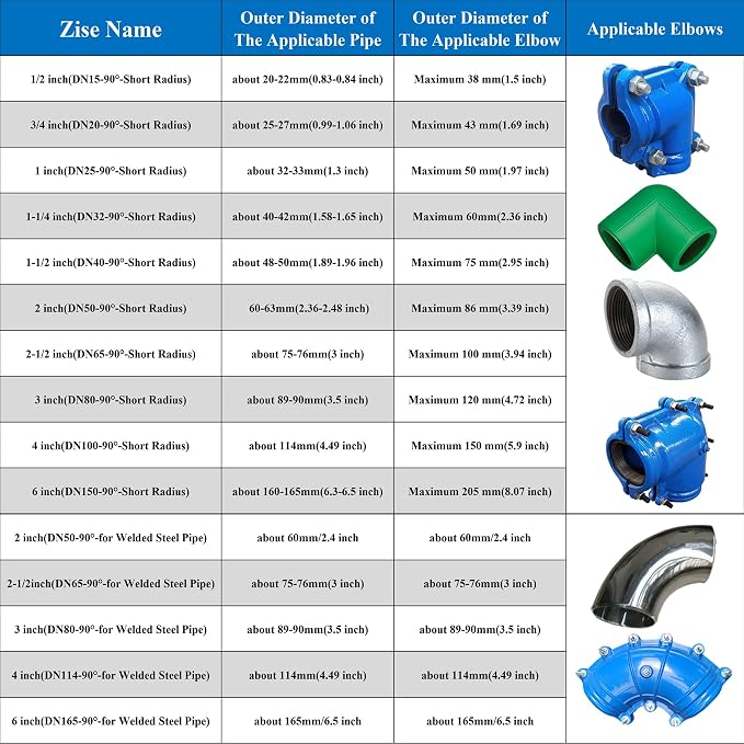 Pipe Elbow Clamp, 1-1/2 Inch (DN40), 90 Degree, Short Radius, PPR/PE/Iron Pipe, Socket Connection, Blue, Iron, 6.28 pounds