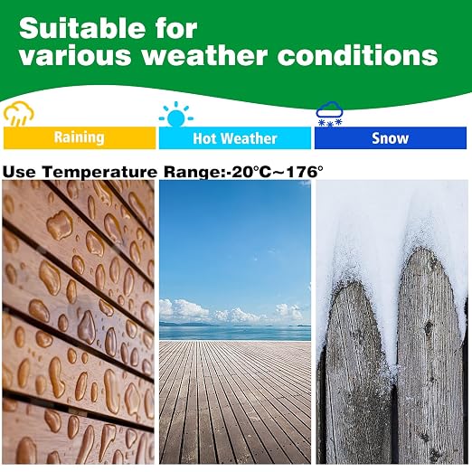 SIKEDEPRO Joist Tape Bulk Butyl Flashing Tape for Decks & Roofs,Butyl 1 Roll 2" x 50' Sealant Tape Premium Waterproof & Anti-Corrosion Deck Joist Tape for Decks,Beams and Wood