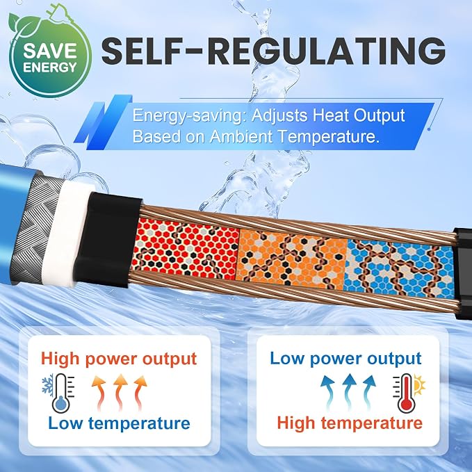 MAXKOSKO 24ft Self Regulating Heat Tape for Water Pipes Heating Cable | Heat Trace Cable with Thermostat Keeps Water Flowing at -40°F, Freeze Protection for Metal & Plastic Pipes,120V 5W/ft