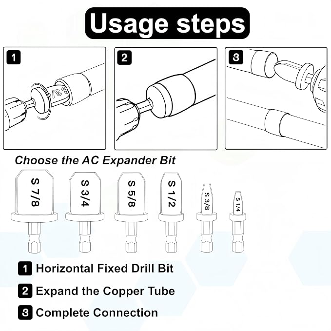13PCS Swage Tool HVAC Repairing Set with Bit Holders, Hvac Gifts, Air Conditioner Copper Tube Expander Swaging Tool Drill Bit Copper Pipe Swage 1/4'', 3/8'',1/2'',5/8'',3/4'',7/8'' (Black)