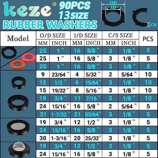 KEZE 233 pcs Bevel Washer and Plumbing Flat Head Washers and 165 PCS Silicone Gasket Seals Kit for Faucet Splitter Gasket Leak Plumbes Valve Stem Worn Out Repair