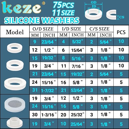 KEZE 233 pcs Bevel Washer and Plumbing Flat Head Washers and 165 PCS Silicone Gasket Seals Kit for Faucet Splitter Gasket Leak Plumbes Valve Stem Worn Out Repair