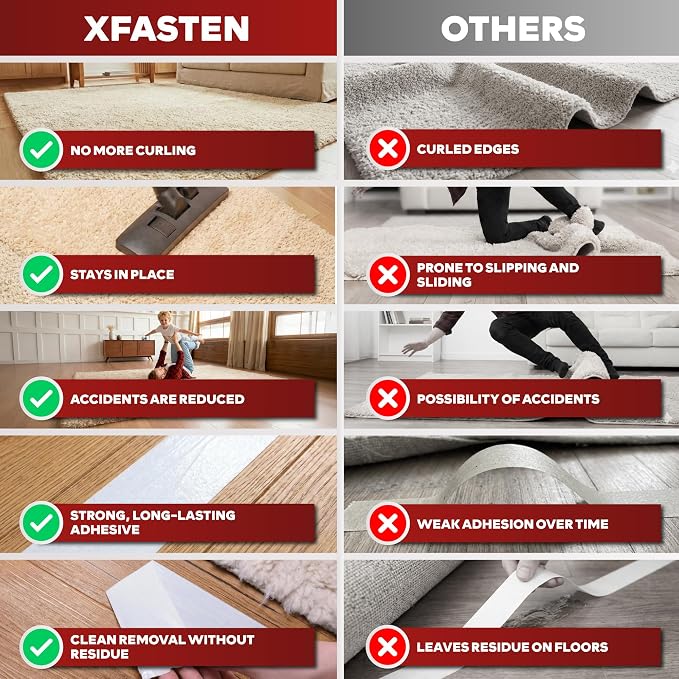 XFasten Double-Sided Carpet Tape for Area Rugs, 2 Inch x 60 Yards (180 Ft), Heavy Duty Grippy Residue-Free Silicone Adhesive Keeps Rugs in Place on Hardwood, Laminate and Tile Floors