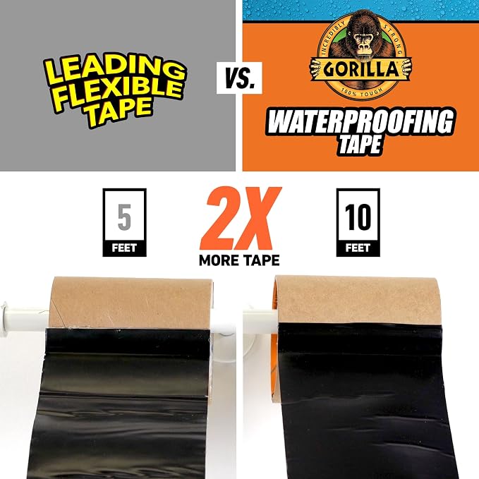 GORILLA Waterproofing Tape, Permanent Seal, White, 4" x 10', 4-Pack | Weather Resistant Seal for Leaks & Repairs, UV-Resistant Backing, Bonds Vinyl, Plastic & Rubber, Indoor & Outdoor